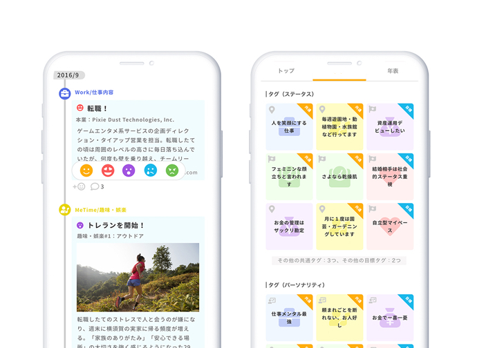 人が歩んだストーリーを読み、自分の未来を想像する